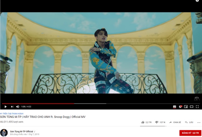 TIN TỨC MỚI -  YouTube xác nhận một loạt kỷ lục thế giới cho Sơn Tùng M-TP với MV ''Hãy Trao Cho Anh''