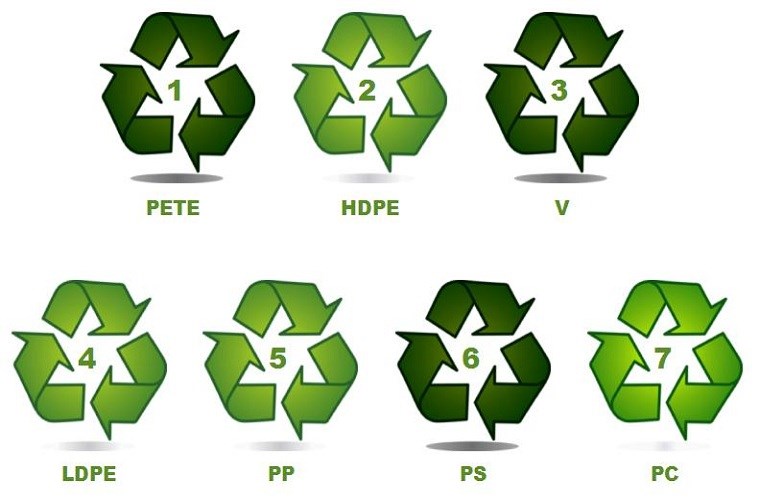 recycle-symbol-meaning_wokg.jpg