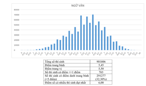 Môn%20Ngữ%20Văn.png